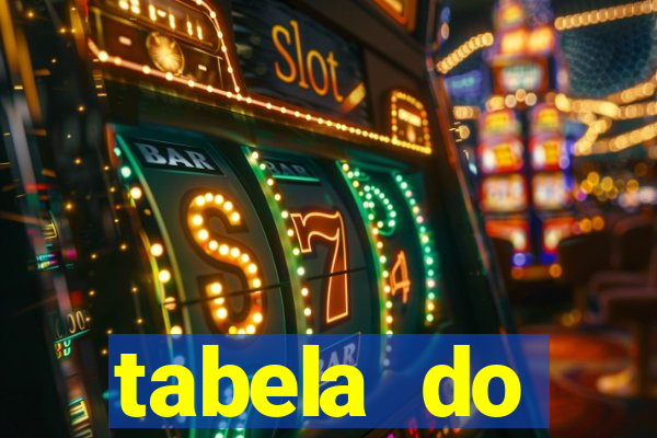 tabela do campeonato holandês